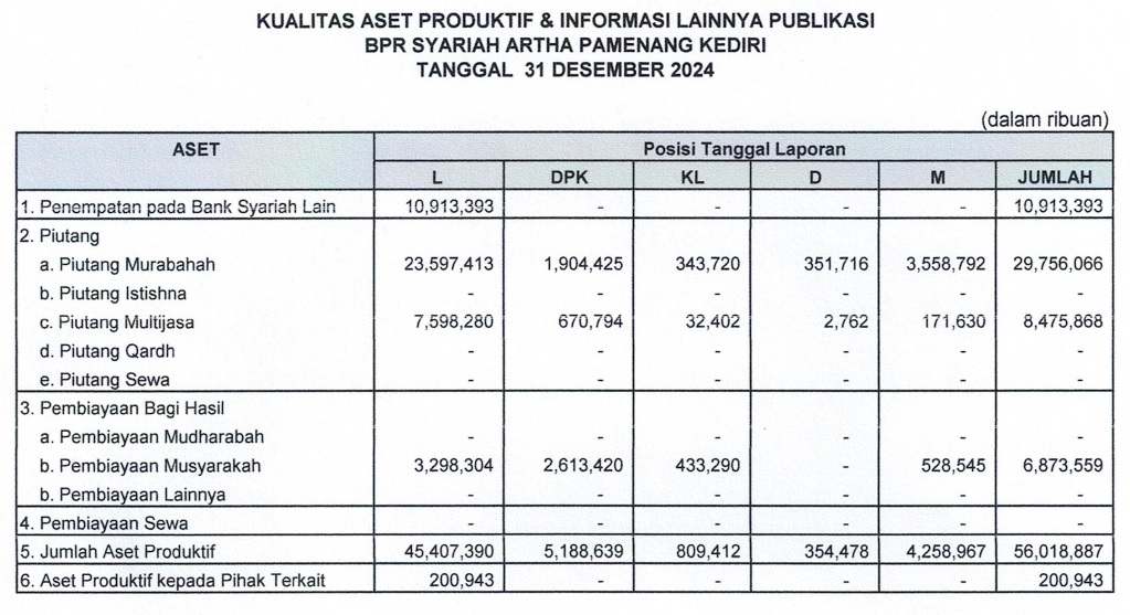 PUBLIKASI_page-0007
